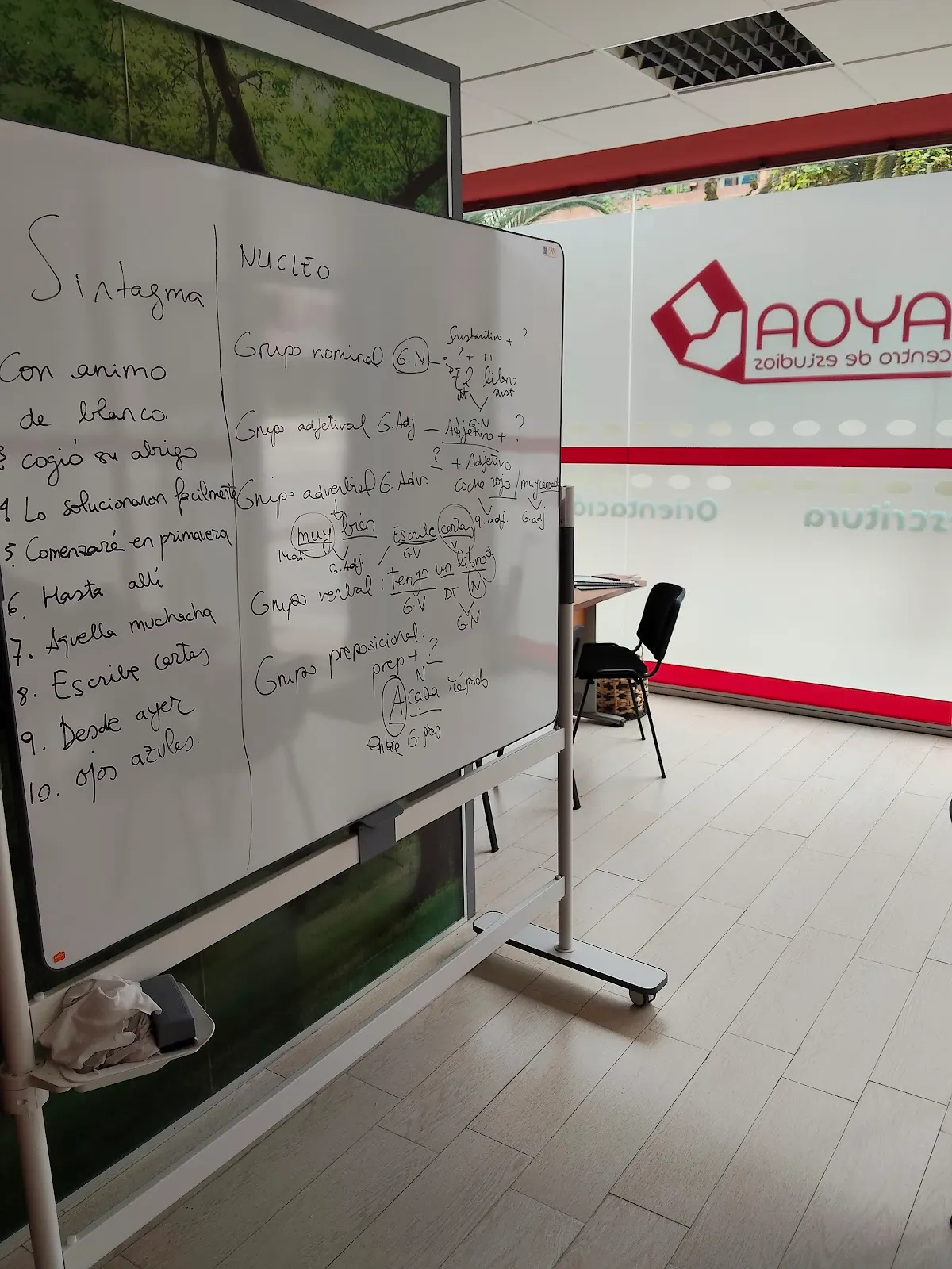 Pizarra y espacio de estudio en el interior de Ayoa.