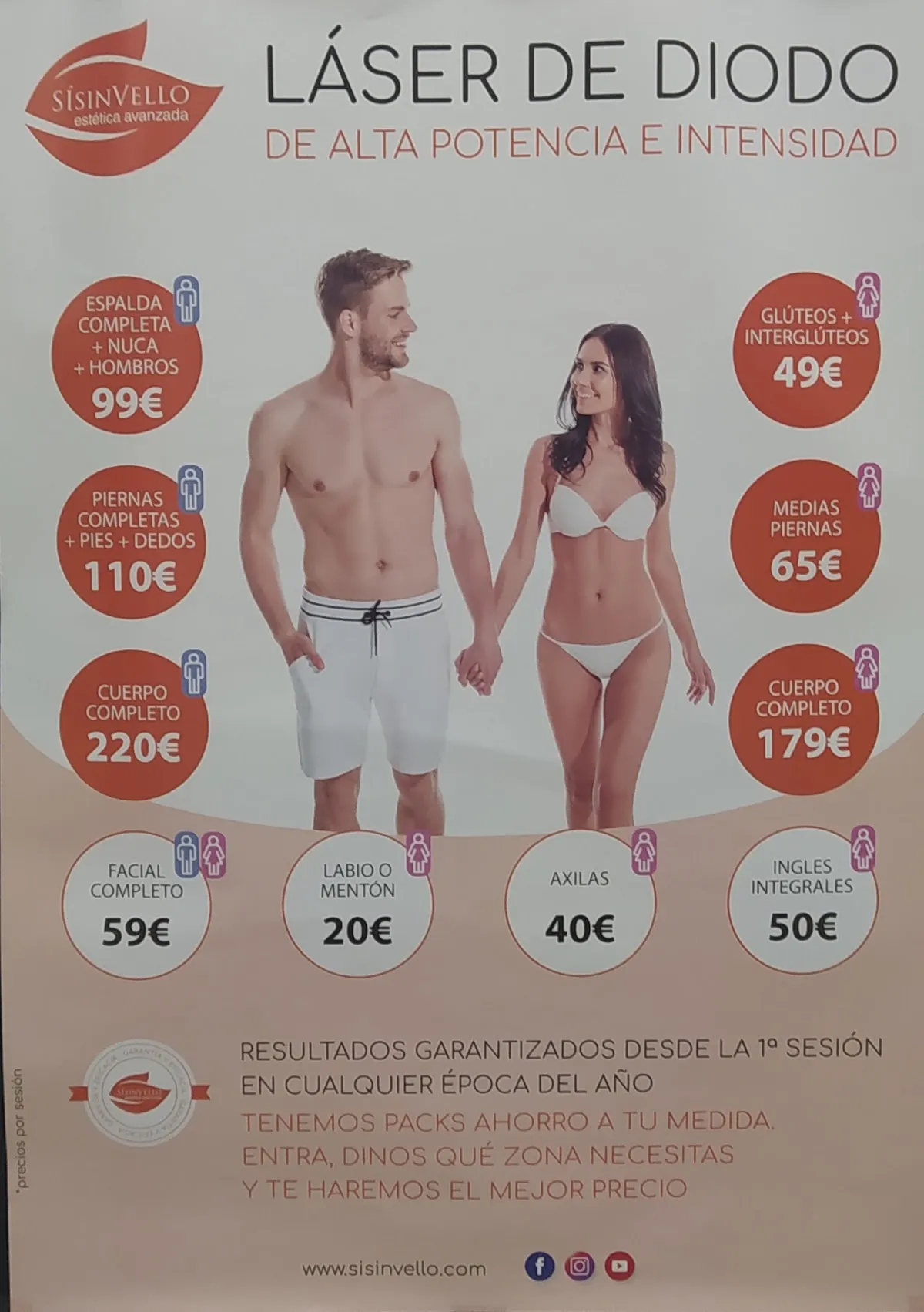 Cartel de depilación láser de Sisinvello con zonas y precios.