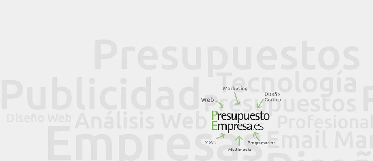 Imagen con palabras relacionadas con publicidad, presupuestos y diseño; Presupuesto Empresa aparece en el centro.