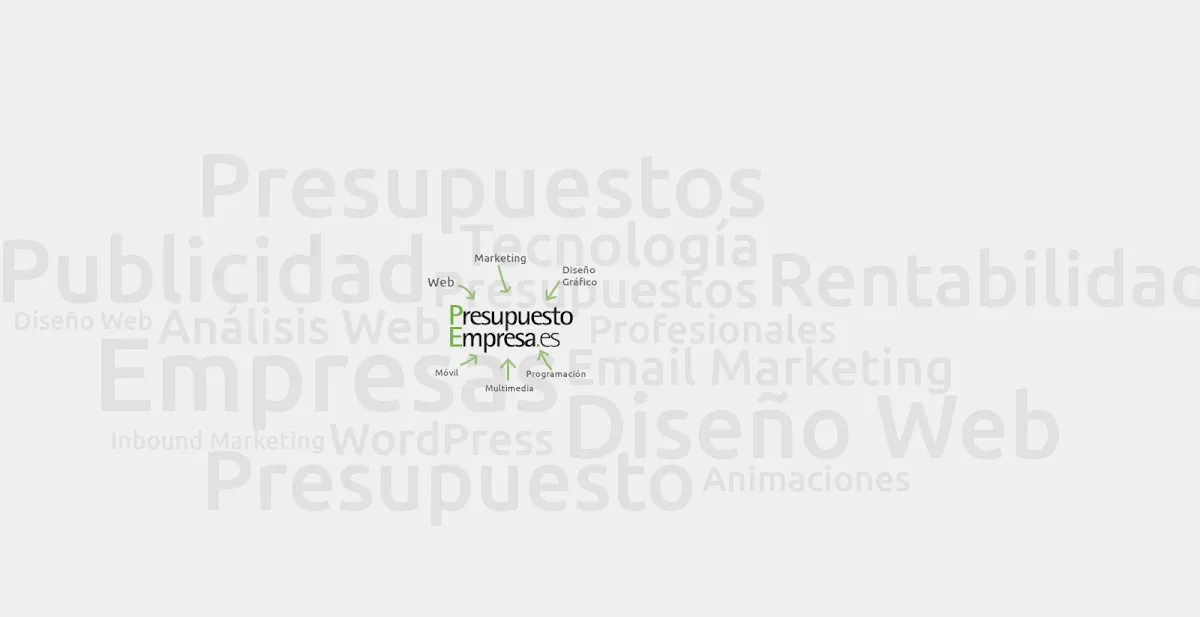 Composición de palabras sobre marketing y diseño web con la marca Presupuesto Empresa en el centro.